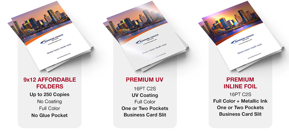 Most popular custom presentation folders – single pocket, double pocket, and gloss coating options