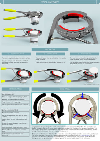 Project: Assistive Jar Opening Device