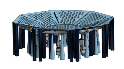 Project: Resistive Omni-Directional Surface