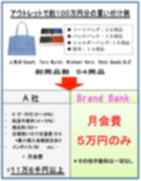 手数料比較・アウトレットー5万円.png