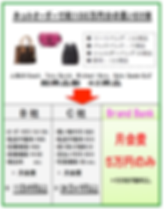 手数料比較・ネットオーダー5万円.png