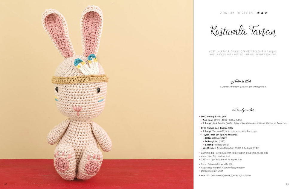 Küçük resim: Sevimli Amigurumiler 1