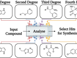 Recent Scaffold Hopping Applications in Central Nervous System Drug Discovery
