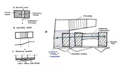 Concept Sketch