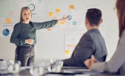 Leadership - Goal setting.png