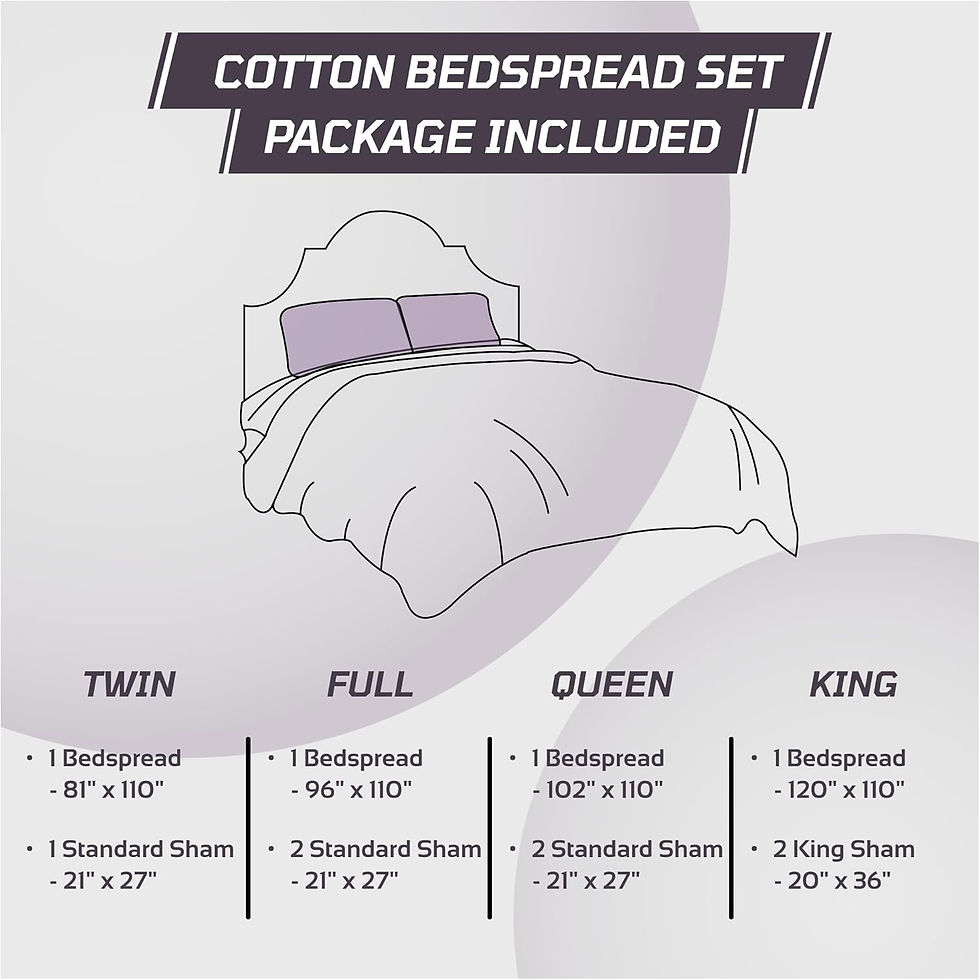 Thumbnail: Better Trends 3 Pieces 100% Cotton Chenille Bedspread Set King Size
