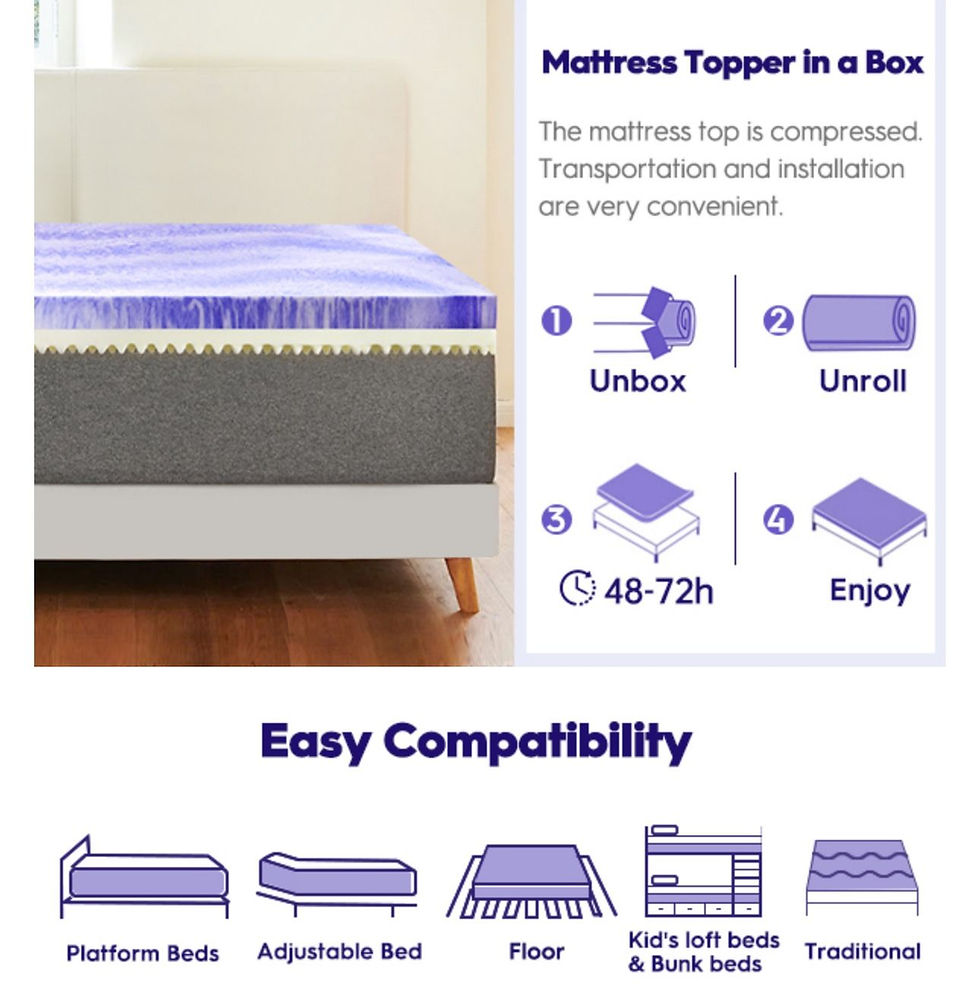 Thumbnail: SWINHOM- 3 Inch Queen Memory Foam Mattress Topper