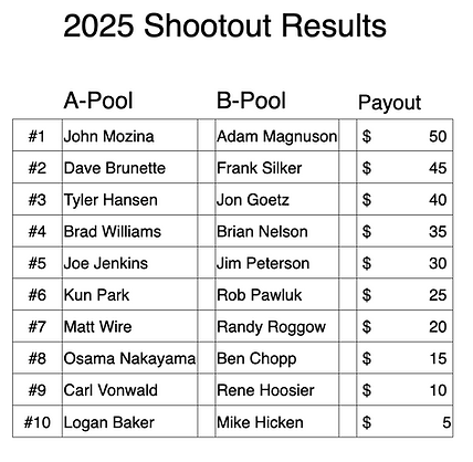 Screenshot 2025-10-21 at 9.49.00 AM.png