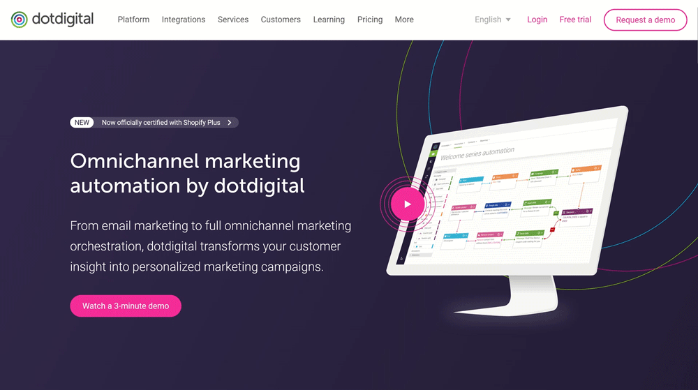 dotdigital-homepage-hero.gif