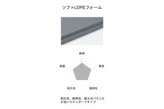 FR-sleeping mat 8セット FR-sleeping mat 8 / FRスリーピングマット 8 | fieldrecord