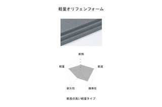 FR-sleeping mat 12UL / FR-スリーピングマット12UL | fieldrecord