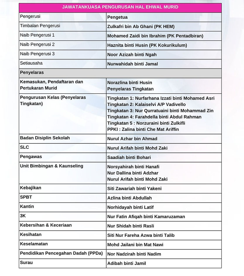 Copy of BUKU PENGURUSAN SMKPP 9(2) -2026 1.jpg