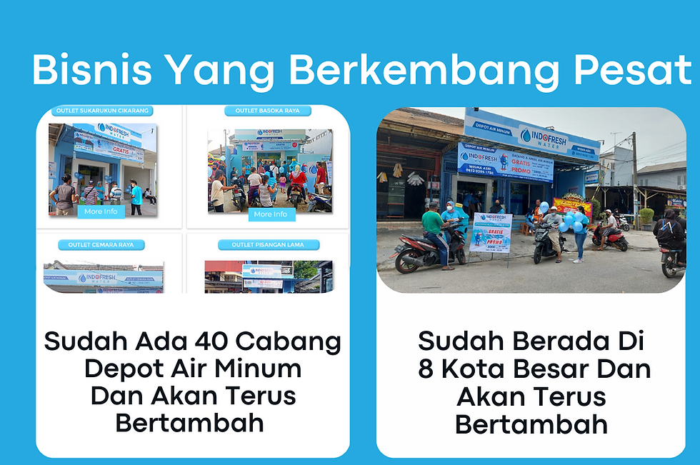 bisnis franchise depot air minum isi ulang