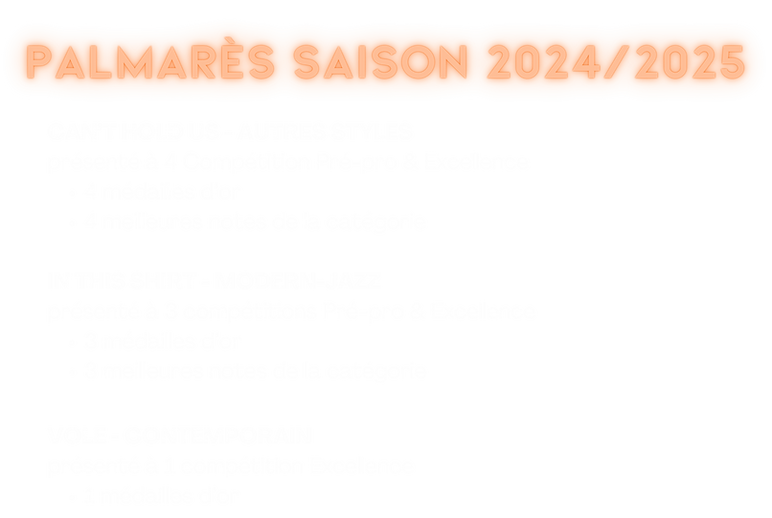 palmarès saison 20242025.png
