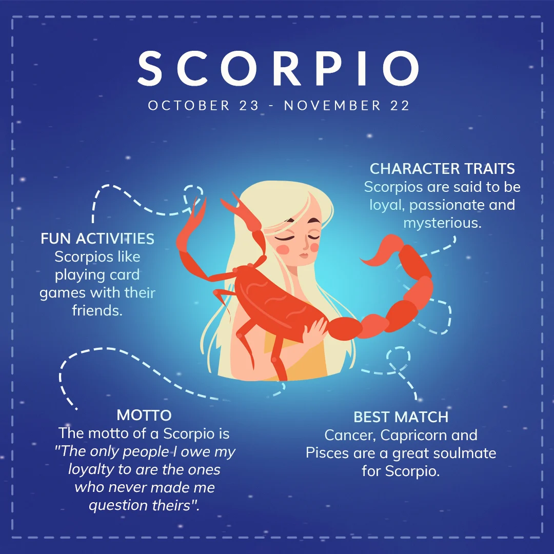 Taurus zodiac sign meaning