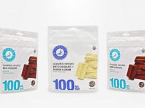 Ultimate Valentine’s Day Gift Guide For Cannabis Lovers