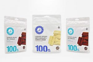 Ultimate Valentine’s Day Gift Guide For Cannabis Lovers