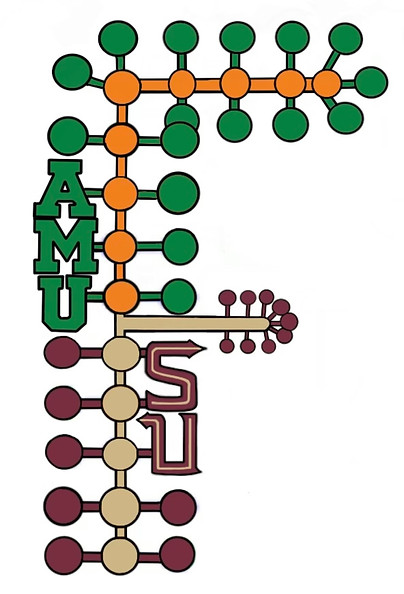 About FAMU FSU POLY PMSE about-famu-fsu-poly-pmse