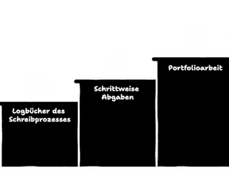 KI-Bewertung an Hochschulen: Was Studierende über neue Regeln, Detektoren und Fairness wissen müssen