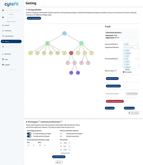 Cytofit Gating Lineage Builder and Phenotyping.webp