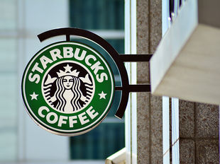 The power of branding