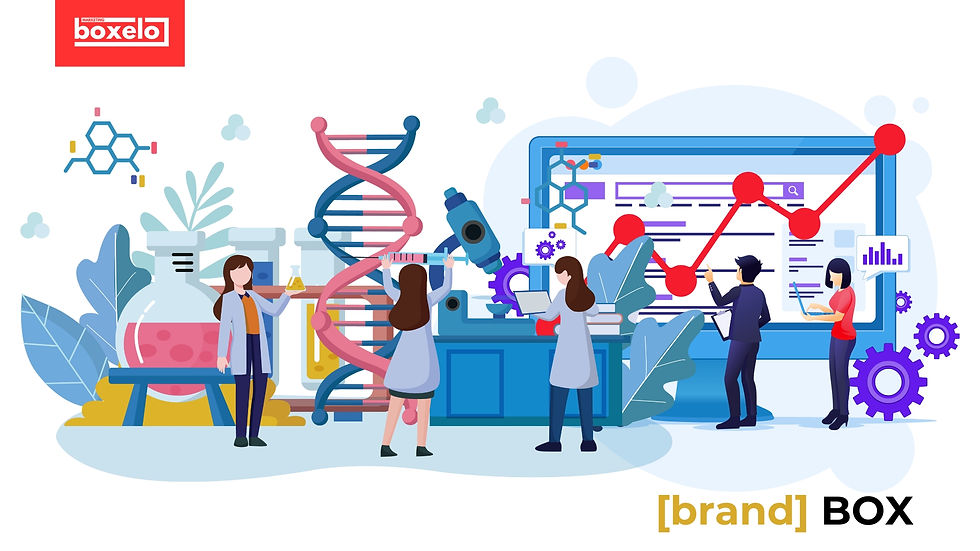 Budování značky: Jak vytvořit silnou a nezapomenutelnou značku