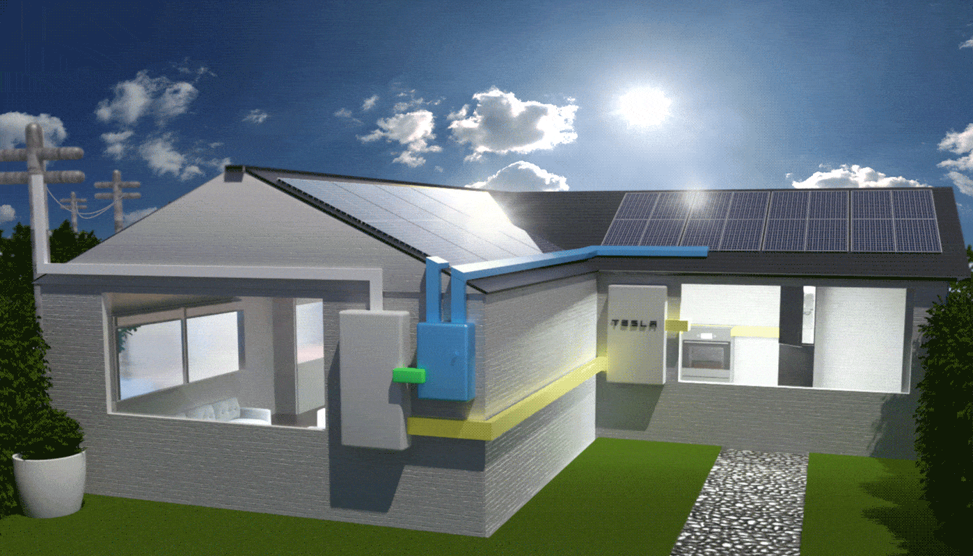 Solar Sun Pro - How Solar Panels Work - How Solar Energy Works - Solar Panels - Solar Energy - Nevada