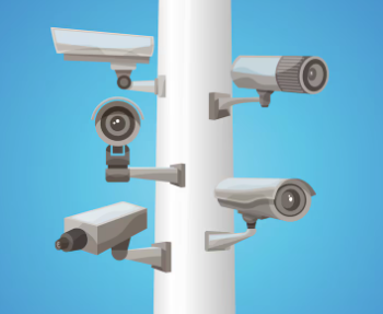 Security camera system