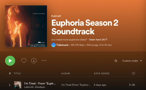 ICONIC MOVIE TRACKS