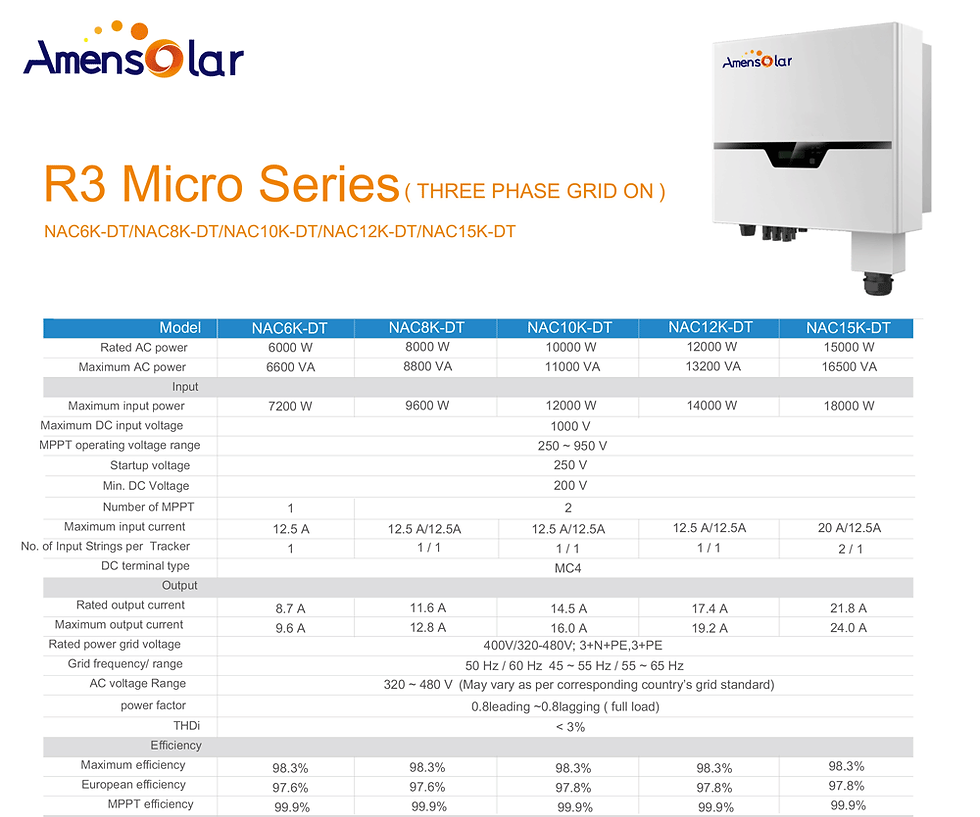 Thumbnail: 6KW R3 Three Phase Dual MPPT Grid Tie Solar Inverter
