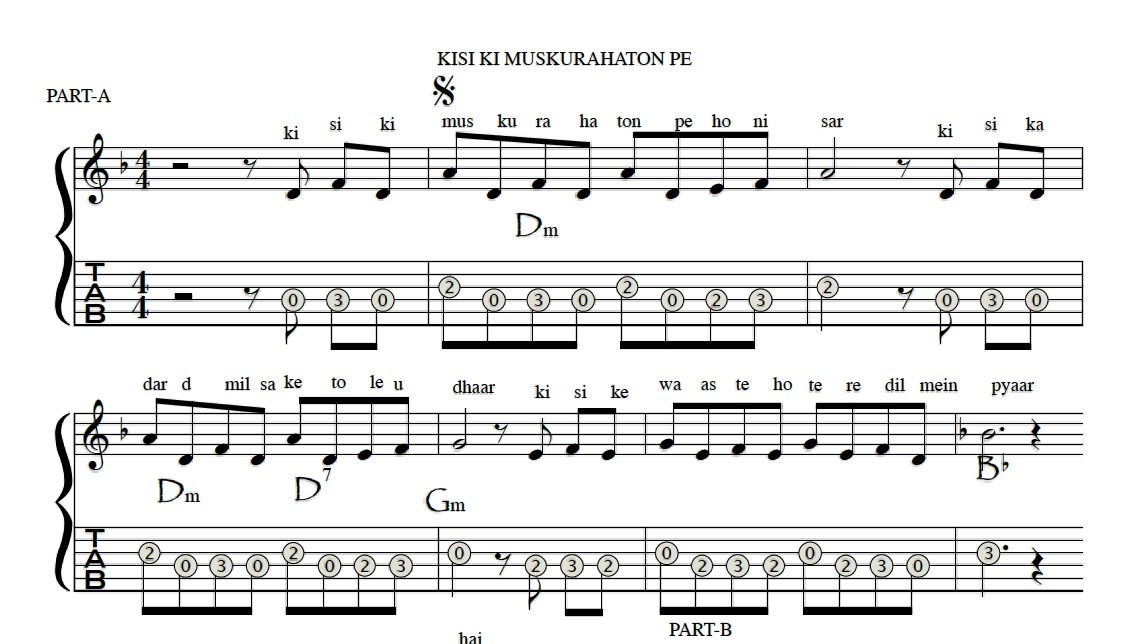 Kisi ki Muskurahaton Pe