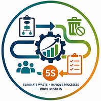 Abstract geometric icon representing lean thinking and process improvement, with streamlined workflow paths, waste reduction indicators, and continuous improvement elements in Talent Authority brand colors.