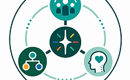 Abstract geometric icon representing Everything DiSC Catalyst assessment-based training, with connected behavioral style elements, team insight pathways, assessment profiles, and workplace relationship indicators in Talent Authority brand colors.