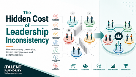 Abstract leadership development graphic showing inconsistent leadership decisions creating confusion across teams