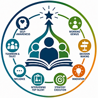 Abstract geometric icon representing a talent development academy, with connected learning pathways, self-awareness indicators, performance milestones, and growth symbols in Talent Authority brand colors.