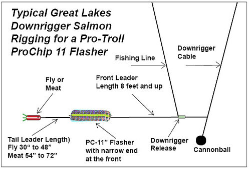 Rig 11 G Lakes 926.jpg