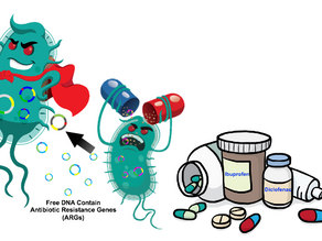 Antibiyotik Direncinin Çaresi