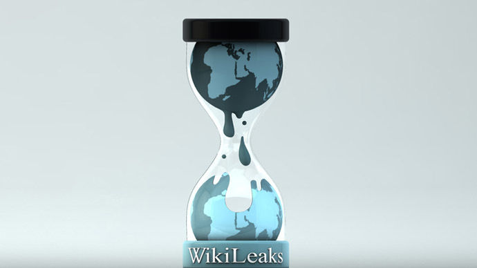 WikiLeaks