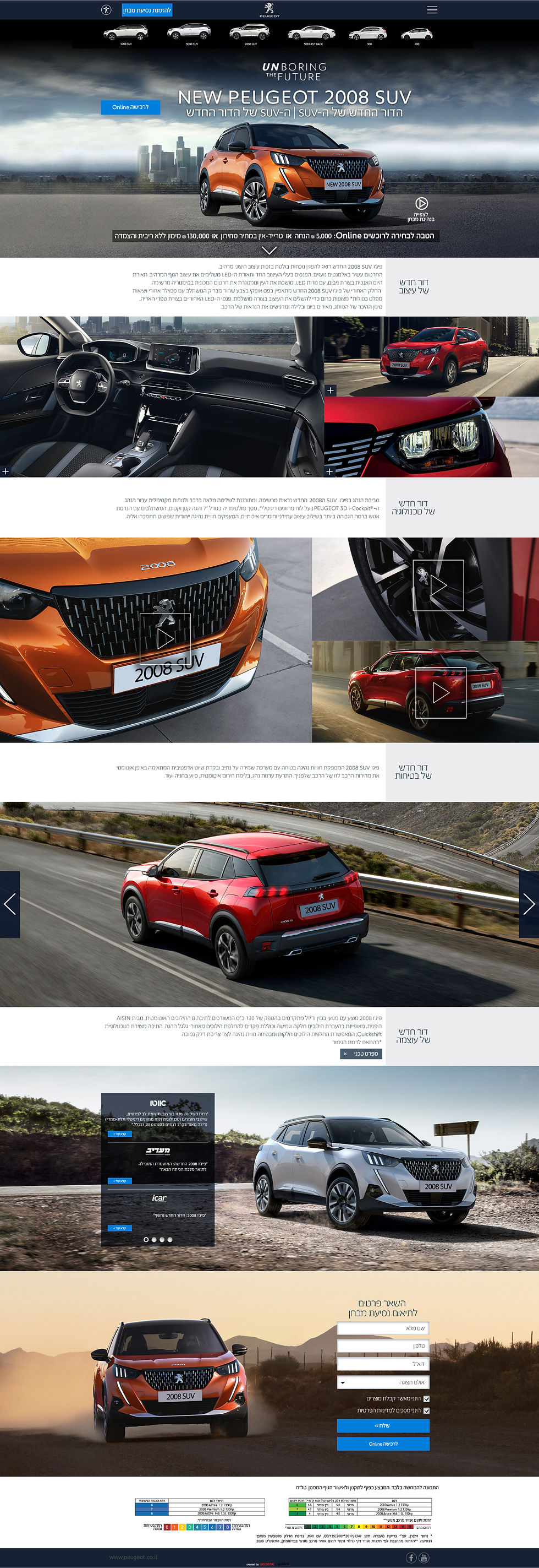 PEUGEOT_2008_DESKTOP 1