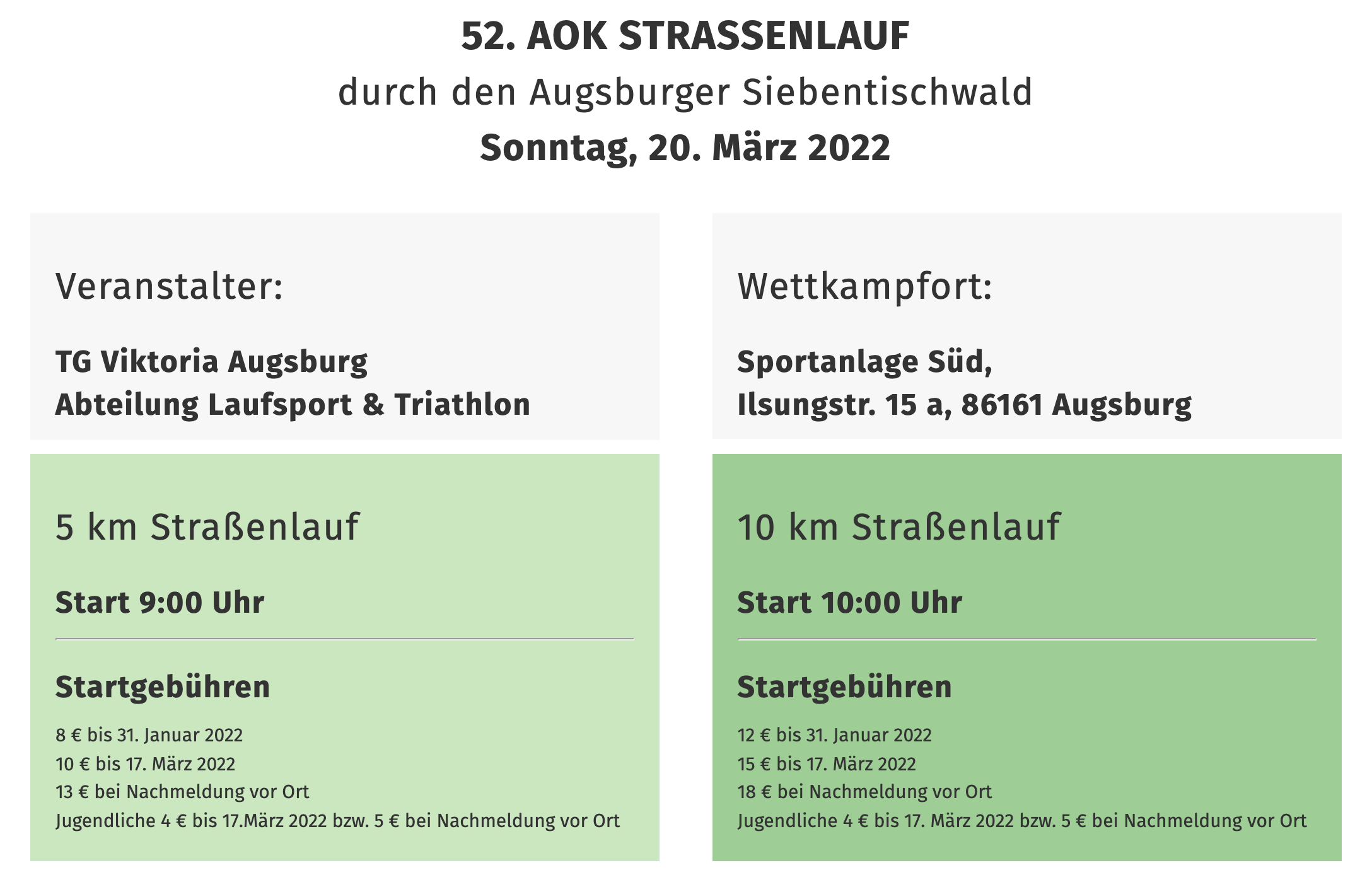 10km-Straßenlauf 20.03.22 content media