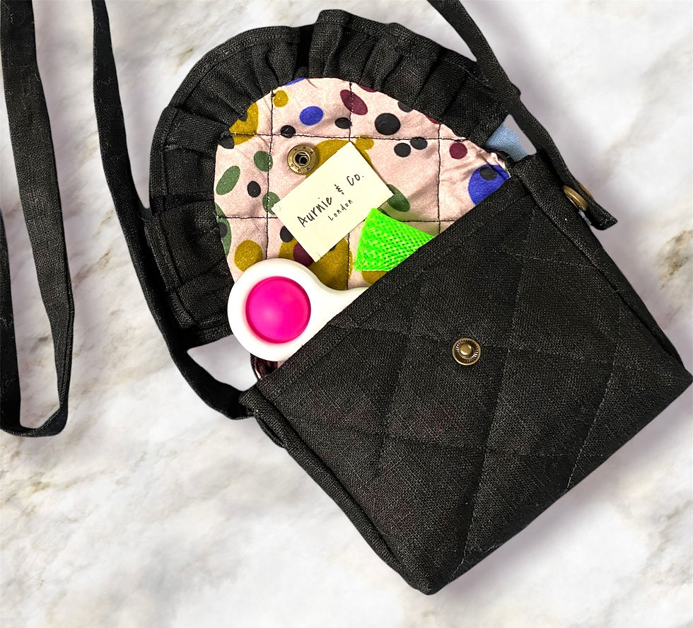 Thumbnail: Blackberry Purse