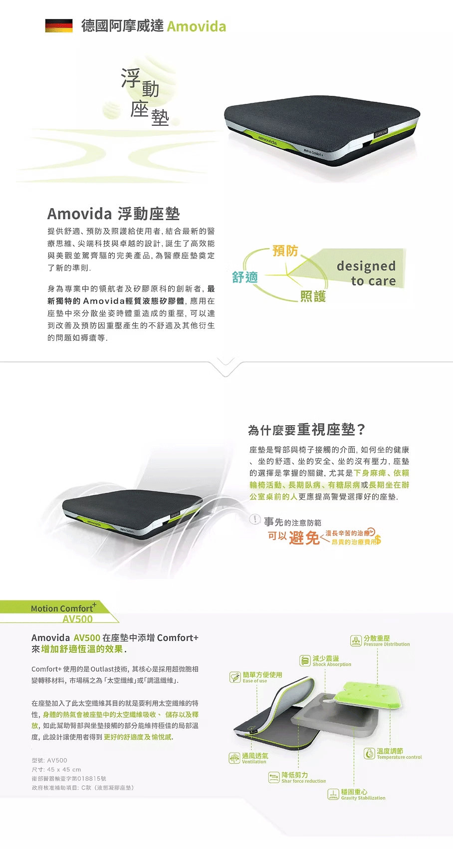 amovida-product-description_01.gif