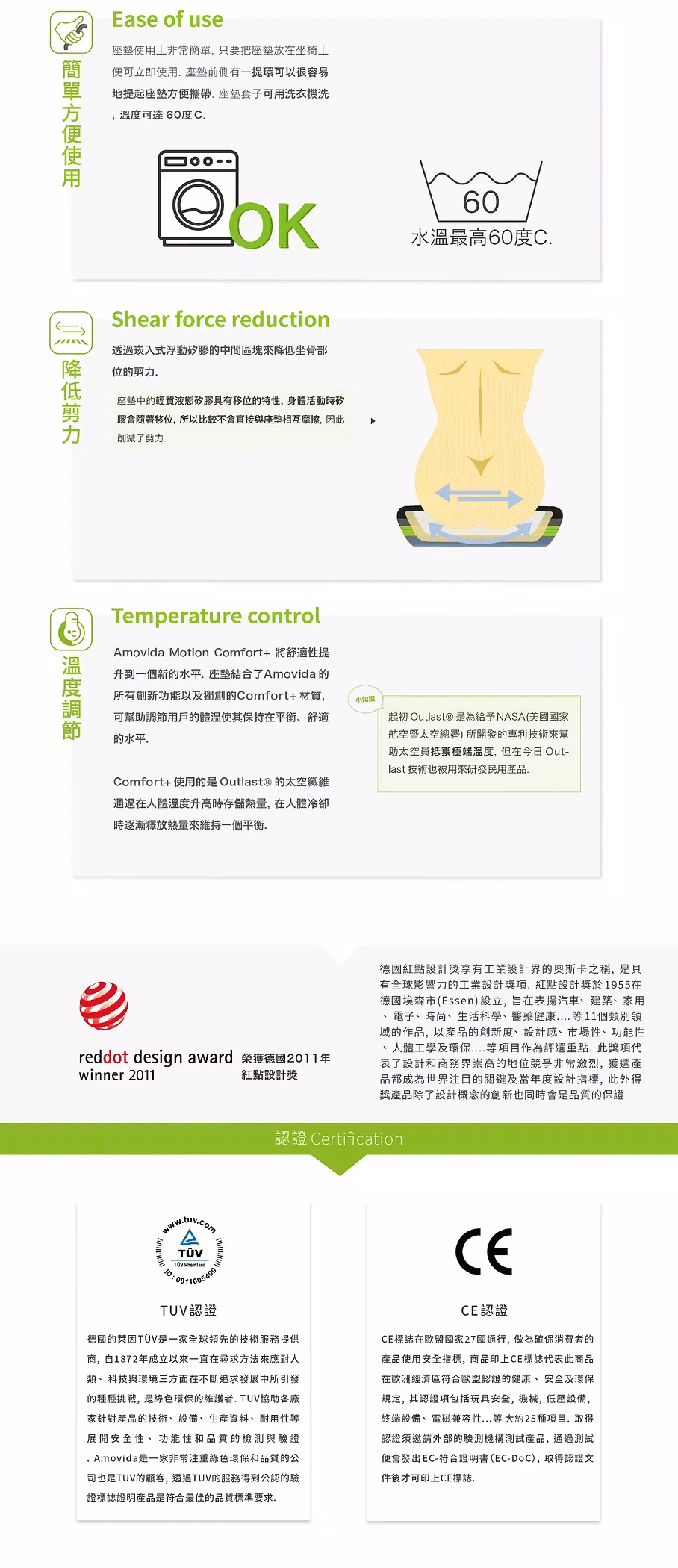 amovida-product-description_03.gif