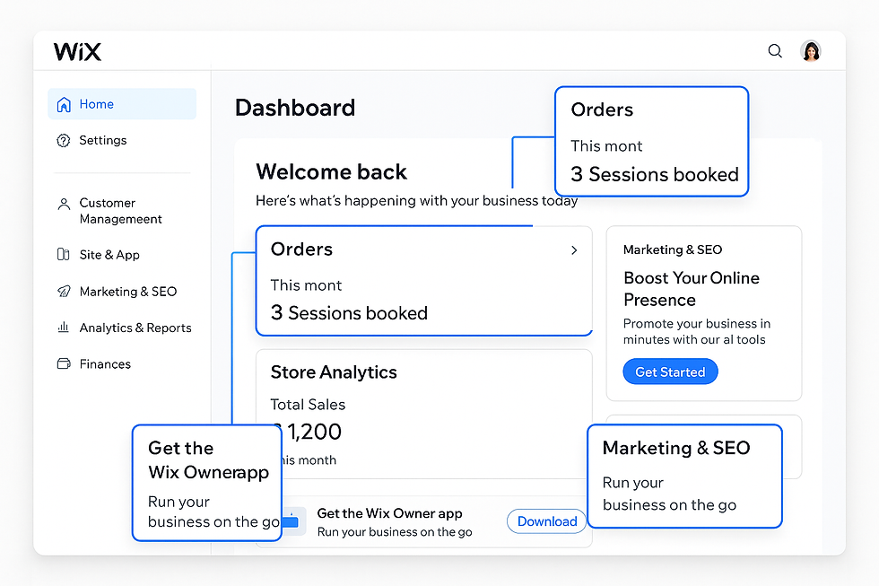 Wix website builder interface showing business features like booking system and inventory management
