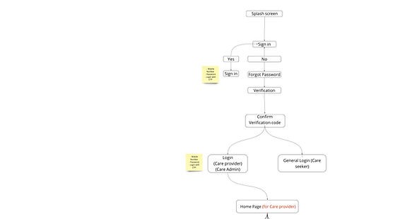 1. Personal GP - Frame 101 (3).jpg