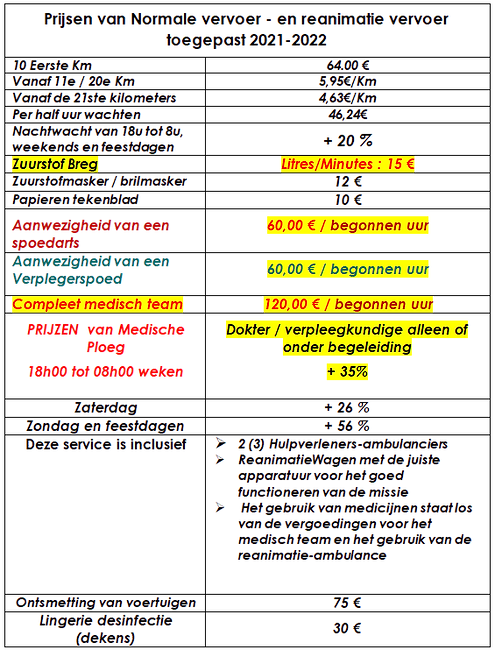 ambius Prijs vervoer 2021.2022.png
