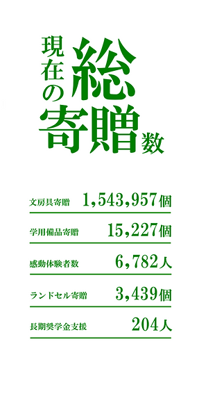 JIYUYOUTH東南アジア.png