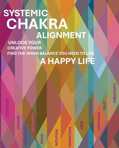 chakra poster
