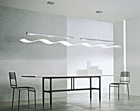 Minimalistisch Interior Design