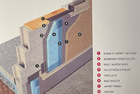 Best Contractor Ottawa